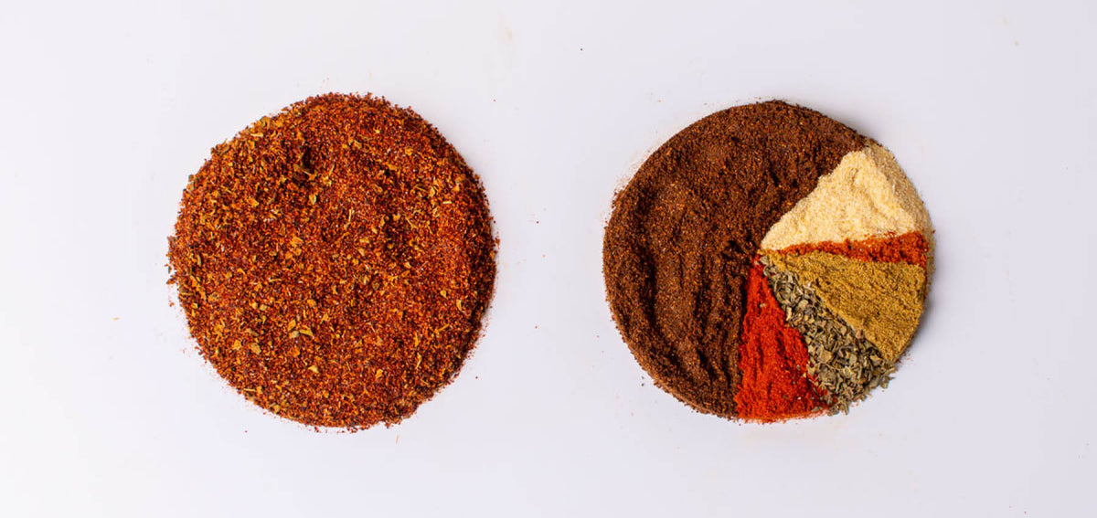 Circle of Chili Powder on left. Pie chart of chili powder ingredients on right.